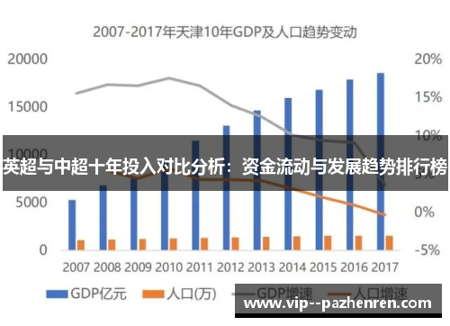 英超与中超十年投入对比分析：资金流动与发展趋势排行榜