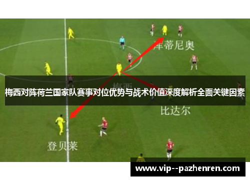 梅西对阵荷兰国家队赛事对位优势与战术价值深度解析全面关键因素