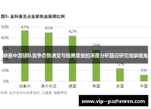 联赛中游球队竞争态势演变与格局重塑的深度分析路径研究观察视角