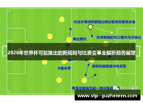 2026年世界杯可能推出的新规则与比赛变革全解析趋势展望