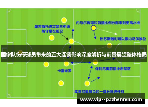 国家队伤停球员带来的五大连锁影响深度解析与前景展望整体格局