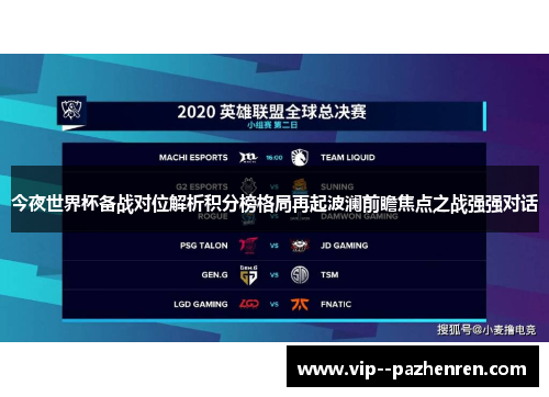 今夜世界杯备战对位解析积分榜格局再起波澜前瞻焦点之战强强对话