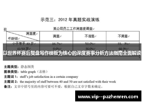 以世界杯赛后复盘写作模板为核心的深度赛事分析方法指南全面解读