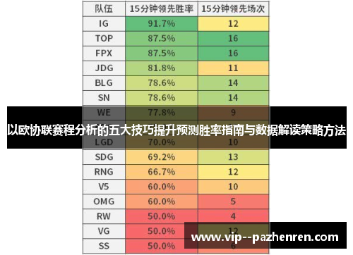 以欧协联赛程分析的五大技巧提升预测胜率指南与数据解读策略方法
