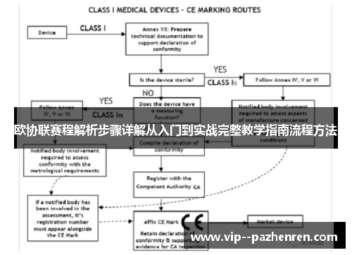 欧协联赛程解析步骤详解从入门到实战完整教学指南流程方法 欧协联赛程解析步骤详解从入门到实战完整教学指南流程方法