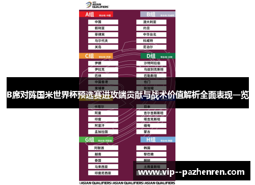 B席对阵国米世界杯预选赛进攻端贡献与战术价值解析全面表现一览