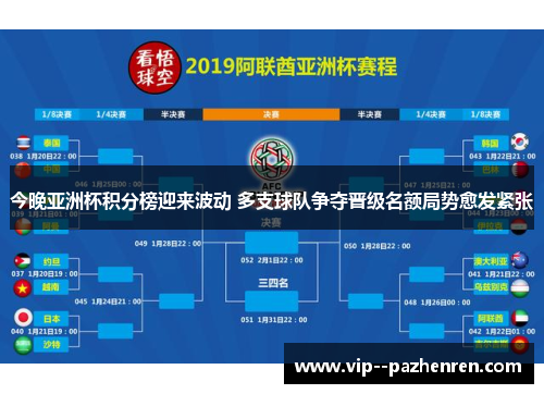 今晚亚洲杯积分榜迎来波动 多支球队争夺晋级名额局势愈发紧张