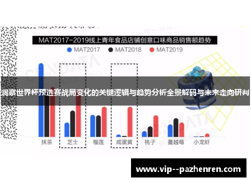 洞察世界杯预选赛战局变化的关键逻辑与趋势分析全景解码与未来走向研判 洞察世界杯预选赛战局变化的关键逻辑与趋势分析全景解码与未来走向研判